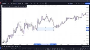 Smart Money (Что такое IDM) Лучшая система торговли на финансовых рынках! #trading #smartmoney