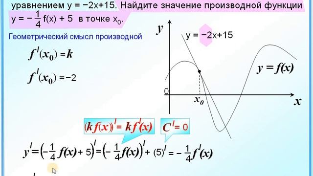 Найти значение производной в точке x0