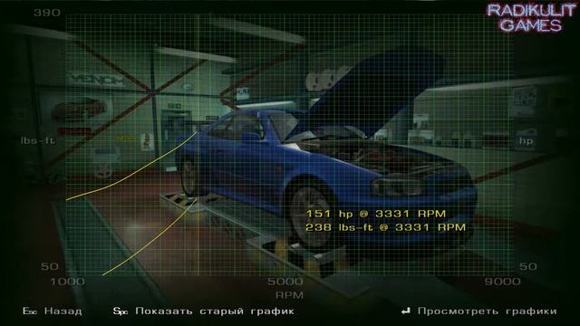 ПРИКУПИЛИ ЛЕГЕНДУ - Skyline GTR 34! - Street Racing Syndicate #6 смотреть онлайн