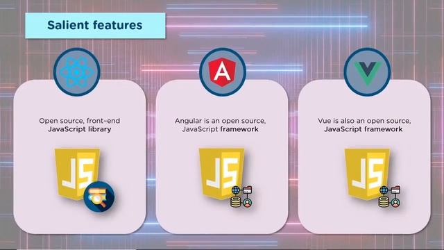 React JS Full Course | React.js Full Tutorial | Learn React.js | ReactJS Training | Simplilearn