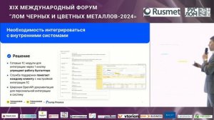 Банковская сессия 5 марта 2024 1 час 48 минут