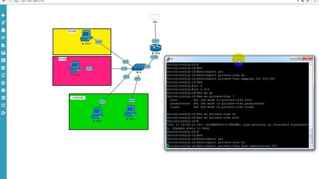 Настройка Private VLANs на Cisco смотреть онлайн