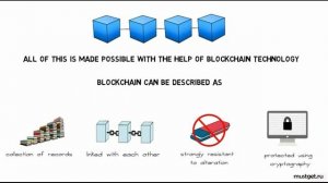 Что такое блокчейн простыми словами/Блокчейн за 7 минут.