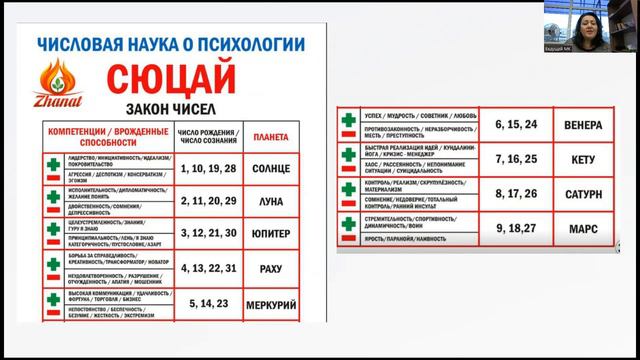 Сюцай, как имя человека влияет на его судьбу
