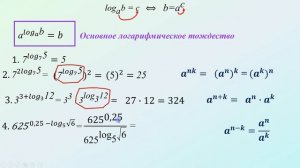 Логарифм. Определение. Свойства. Простейшие вычисления