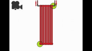 методы подключения радиаторов отопления, все виды подключения