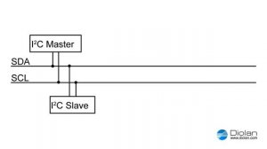 Введение в шину I2C