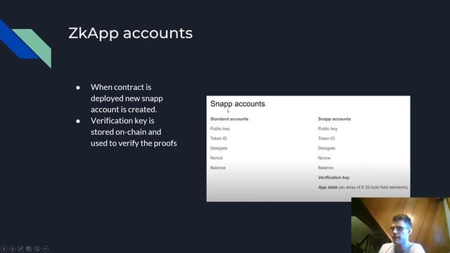 zku.ONE (March 2022 Cohort) Week 4: Mina Protocol Demonstration смотреть онлайн