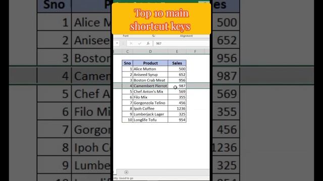 Ms Excel main 10 short cut keys смотреть онлайн