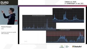 DevOps_4 золотых сигнала на службе SRE инженера_Кирилл Казарин_DINS