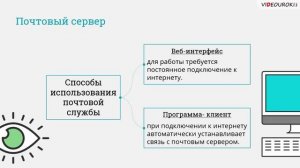 11 класс. 17. Интернет, как глобальная ИС