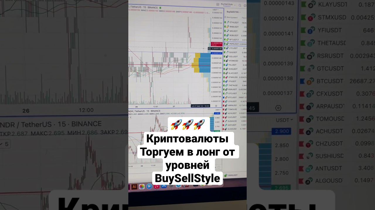 Обзор крипты! Ловим импульсы на альткоинах! Обучение торговле криптовалютами на  Binance, MEXC,