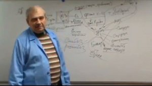 Длительное половое воздержание вредно для здоровья