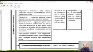 Уголовное право Особенная часть Лекция 15 Экологические преступления