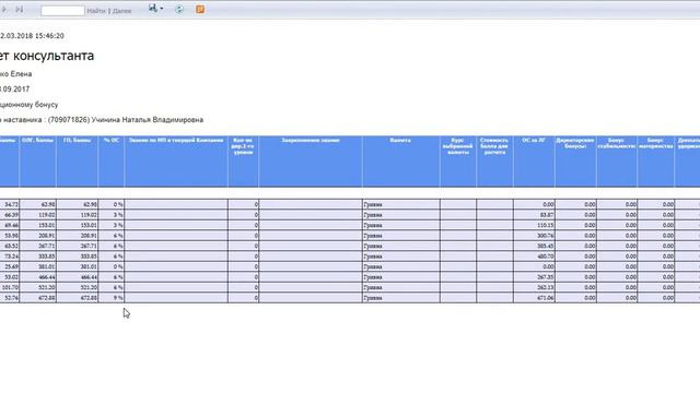Мой Рост за 4 каталог! Ступенька 9% покорена!) смотреть онлайн