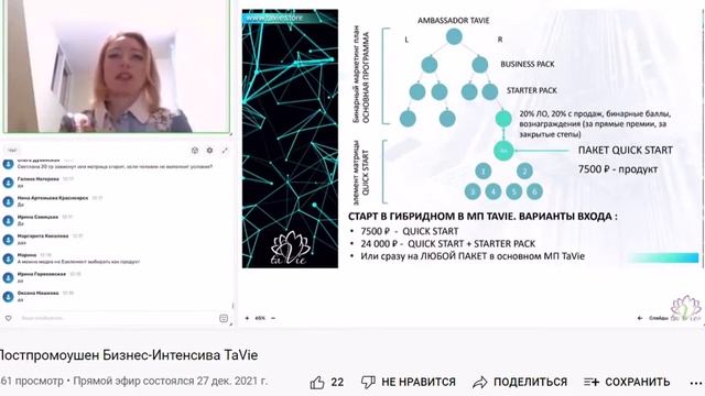 Маркетинг Матрицы TaVie смотреть онлайн