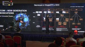 Huawei SoftCom - Дмитрий Конарев, Huawei Technologies: Cloud Edge как эволюция ядра сети