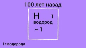 Моль: как посчитать количество атомов