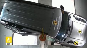 Land Rover Defender 110 - Crash Test by Euro Ncap