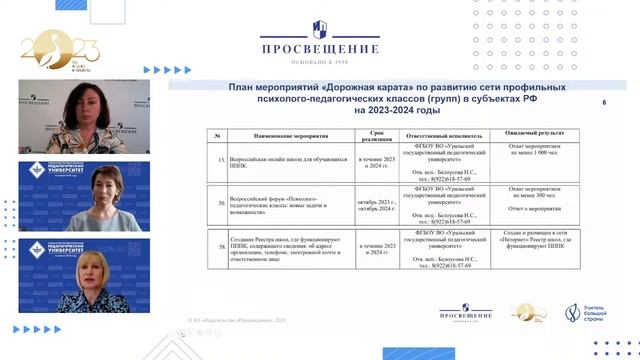 Навигатор по профилям для психолого-педагогических классов. Современное педагогическое образование смотреть онлайн