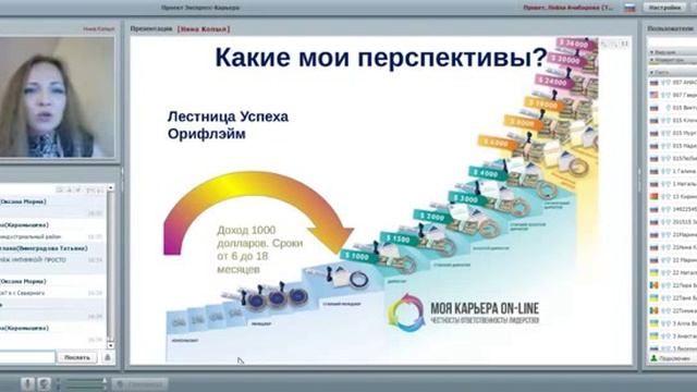 Нина Копыл Сапфировый Директор, как начиналась Экспресс-карьера смотреть онлайн