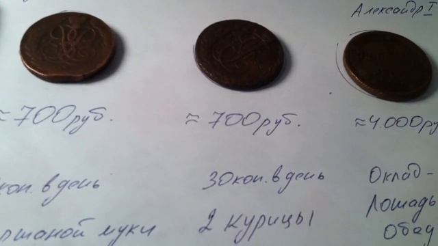 Самые крупные  медные  монеты царской России.