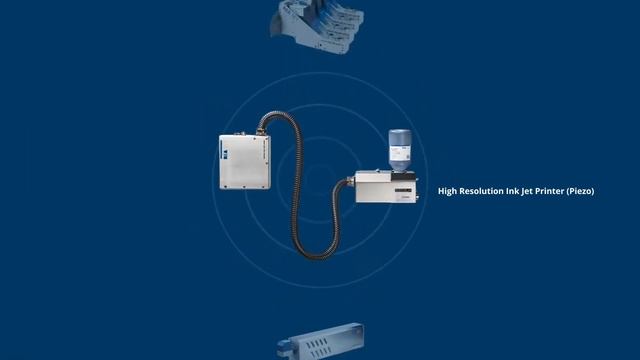 REA JET - Video for Our Machine Builders, System Integrators & OEMs смотреть онлайн