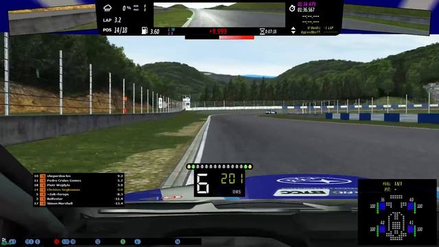 Levorg @ Okayama смотреть онлайн