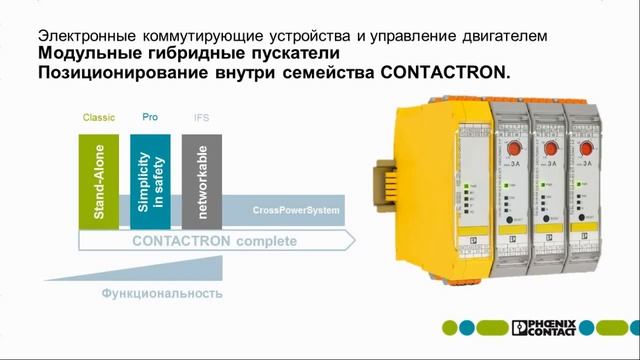 Вебинар Phoenix Contact | Новинки линейки INTERFACE смотреть онлайн