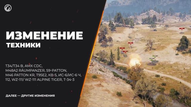 Линия фронта 2021 - Обзор обновления 1.14 world of tanks