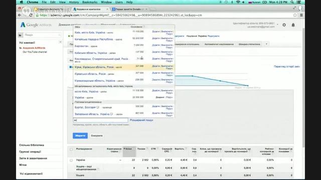 1й вебінар Академії Google AdWords - Основи AdWords смотреть онлайн