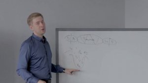 Структура речи оратора часть 1