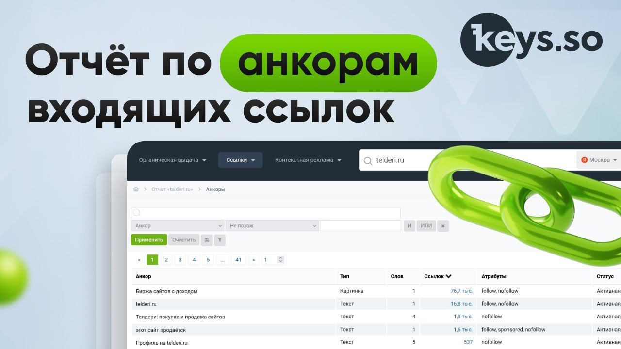 Отчёт по анкорам ссылок смотреть онлайн