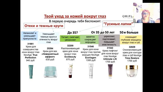 Линия NovAge как основа вашего бизнеса. смотреть онлайн