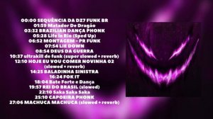 TOP BRAZILIAN PHONK/FUNK MIX 2024🔥| VIRAL TIKTOK SONGS🎧 | Aggressive phonk