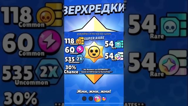 Какой шанс выпадаете редкости стар дропа в бравл смотреть онлайн