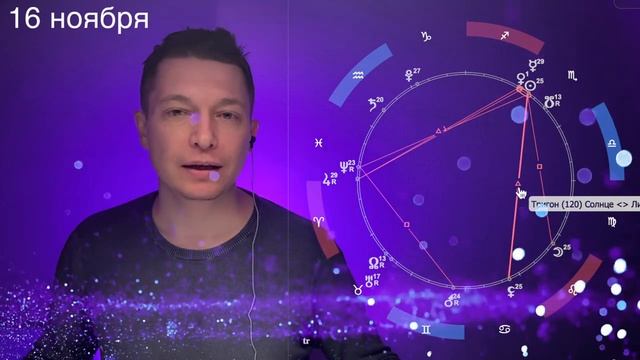 Водолей Декабрь - воплоти сейчас возможности заложенные затмением 8 ноября. Горо