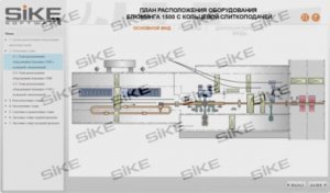 Схемы расположения оборудования прокатных цехов — Электронные плакаты SIKE