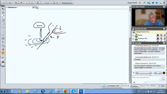 Кронин С. Роль "мест силы" и "вещей силы" в судьбе человека. смотреть онлайн