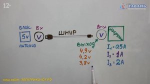 Что такое USB Type C