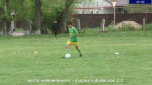Футбол. ВЕСТА Невинномысск - КЪАРЧА Чапаевское