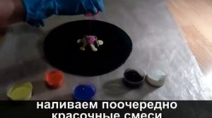 Мастер-класс "Флюид Арт или рисование жидким акрилом"