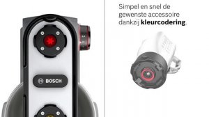 Bosch Optimum Kitchenmachine Kleurcodes