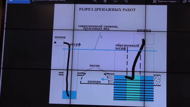 АРХЕОSREDA #20 КУРГАННАЯ АРХЕОЛОГИЯ (25.12.2019)