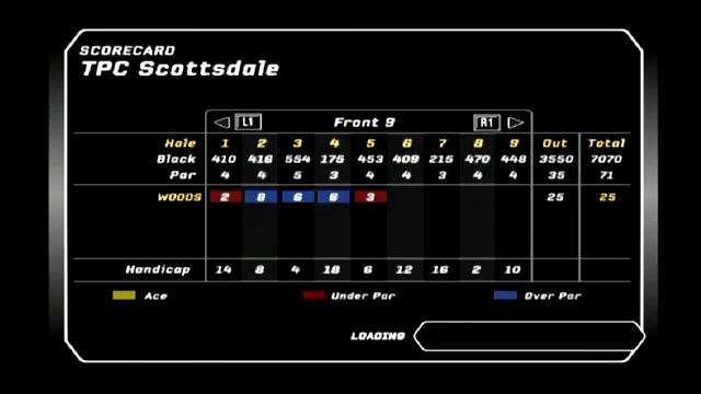Tiger Woods PGA Tour 08 -- Gameplay (PS2) смотреть онлайн