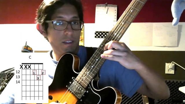 Bachata en fukuoka intro tutorial (in C instead of A#) смотреть онлайн