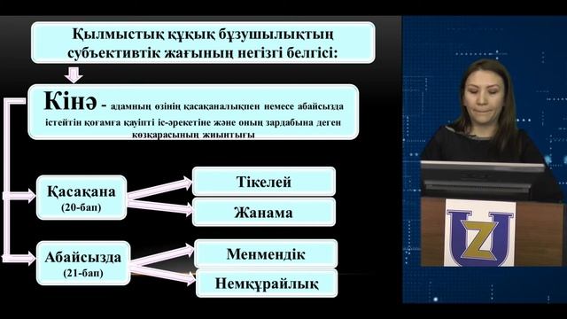 Қылмыстарды саралаудың теориялық негіздері смотреть онлайн