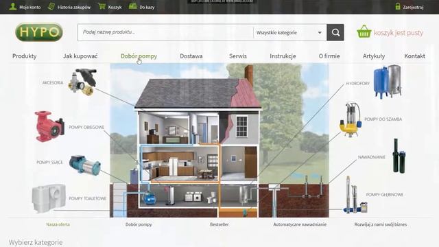 Pompa 3ti27 230V IBO смотреть онлайн