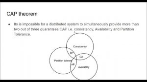 Software System Design for Absolute Beginners (3/5)