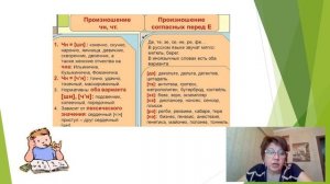 Фонетические и орфоэпические нормы русского языка Алленова И.